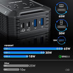 200W Car Power Inverter DC 12V to 110V AC Inverter with PD 65W/30W USB C & 2 QC 18W USB Ports & 2 AC Outlets,Car Pluɡ Adapter Outlet for Laptop/Phone/Road Trip