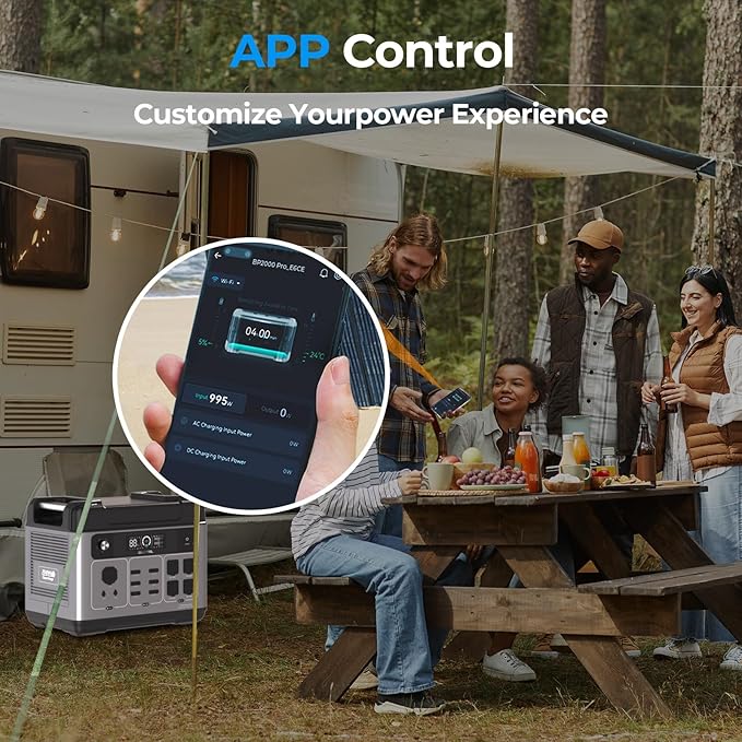 OUKITEL P2001 PLUS 2400W Power Station with 2x200W Solar Panels, 2048Wh Solar Generator(Peak 5000W) 1.5Hrs Fast Full Charging APP Control LiFePO4 Battery Backup for Camping Emergency RVs