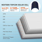 200W Portable Solar Panels for Power Station, IP68 Waterproof ETFE Foldable Solar Panel Kit 25% High Conversion Efficiency Solar Panel for Camping Outdoor RV Blackout