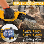 Cordless Mini Chainsaw,8 & 6 Inch Hand Chainsaw with 2×4.0Ah Battery,Tool-Free Installation Brushless Chain Saw with Automatic Oiling Device,Small Motosierra for Wood Cutting Tree & Pruning