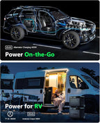 GROWATT HELIOS 3600 Portable Power Station and BP3600 Expansion Battery,7372Wh LiFePO4 Batteries 120V/240V 3600W AC Outpu Solar Generator for Home Backup, RVs, Power Outages, and Outdoor Camping
