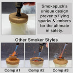 Cocktail Smoker Kit - Made in USA - Lifetime Warrenty - Apple+Cherry+Walnut Wood Chips - Create Smoked Old Fashioned - Great Bourbon Gift - Premium Torch & NEW Gift Box. (Includes Butane)