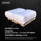 Sandbaggy Large Sandbags - Size: 31" x 45" - Thick Heavy Duty Contractor Bags, Heavy Duty Garbage Bags, Dumpster Bag, Construction Trash Bags, Contractor Bags 6 mil (2000)