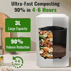 3L Electric Composter for Kitchen, Smart Compost Bin, Odorless|Low Noise|Auto-Cleaning|Fast 4-6H Food Waste to Fertilizer Conversion for Outdoor Use