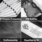 Chainsaw Chaps Apron Wrap 8-layer for Men/Women Loggers Forest Workers Protective Chain Saw Pants Adjustable