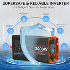 2000W Pure Sine Wave Inverter, Car Power Inverter 12V to 110V 120V, DC to AC Converter Generator with AC Outlets 3.0A USB Type-C, Remote Controller LCD Display Truck Inversor for Vehicles, RV