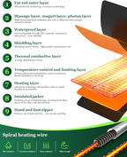 Sauna Blanket Infrared Sauna Blanket with Infrared Light, Sauna Bag for Relaxation and Wellness, Waterproof Infrared Heat Sauna Wrap