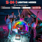 350W Power Station Compatible with Milwaukee: LIVOWALNY Portable Generator DC 18V to AC 110-120V Power Inverter Battery Adapter Phone Charger 2 USB-A & 2 Type-C & 2 AC Outlet & 7 Colors RGB Light