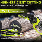8 & 6 Inch Mini Chainsaw Cordless,2×4.0Ah Battery Tool-Free Installation Small Brushless Chain Saw with 4 Guides & Chain,Portable Motosierra De Bateria for Tree Trimming & Branch Wood Cutting