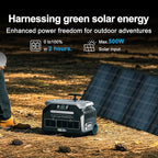 IEE P2400 Portable Power Station with 1x200W Solar Panel,2400W AC Outlet(Peak 5000W),1800W 1.2H Fast Charge,2048WH Lifepo4 Battery,5-8MS EPS Switch,Below 30DB Solar Power Generator for Home Backup,RV.