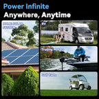 Wattcycle 12V 100Ah LiFePO4 Battery, Lithium Battery Up to 15000 Cycles, Low Temperature Protection, 10 Years Lifespan, Perfect for RV/Outdoor Camping/Home Energy Storage（BCI Group 24）