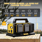 1000W Power Inverter for Dewalt 20V Battery,Compatible Battery Charger of 6 Ports Each 6A,20V to 110V Pure Sine Wave Inverter with 3 USB-A/Type-C/DC Port, Light,Cigarette Lighter Socket for Emergency
