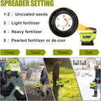 Salt Spreader for Ryobi 18V Battery, Handheld Power Spreader for Seeds, Fertilizer, Year-Round Coverage for Grass Seeds, Rock Salt, and ice melt Seasons. (Tool only)