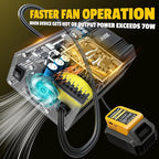 300W Power Inverter DC 20V to AC 110V Compatible with Dewalt: LIVOWALNY Battery Inverter Charger Adapter Power Converter with 2 AC & 2 USB Ports for Car, Vehicles, Laptop, Phone, String Light, Fan