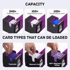 Trading Card Deck Box with Commander Display，2 in 1 MTG Storage Holds 100 Double-Sleeved Cards，1 Deck Boxes & Dice Tray Included，Fits MTG, TCG, PTCG & Sports Cards