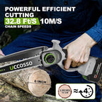 Mini Chainsaw 6 Inch Cordless Hand-Held Electric Chain Saw,Small Chainsaw 2×3.0Ah Battery Powered Safety Lock for Tree Trimming, Branches, Wood Cutting