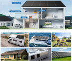 200 Watt Solar Panels Kit, 30A PWM Charge Controller 12V 200W Solar Kit System, Monocrystalline PV Module for RV Home Rooftop Camping Boats Trailer Vehicle Shed Off-Grid System (200W, Single Panel)