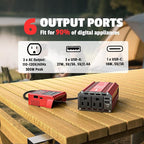2PCS 300W Battery Charger Compatible with Milwaukee: LIVOWALNY Portable Power Inverter 18V to 110V Battery Inverter Charger Adapter Power Supply 2 AC & 2 USB Ports for Car, Phone, Camping Essentials