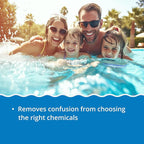 In The Swim Ultimate Chemical Value Kit and Chlorine Bundle - Pre-Measured Kit for Seasonal Maintenance - 50lb Bucket 3-Inch Chlorine Tablets - Inground and Above Ground Pools Up to 35K Gallons
