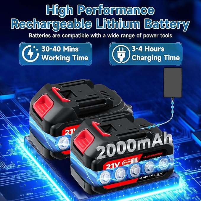 Cordless Pressure Washer Battery Powered, 1500W Portable Power Washer, 60Bar/870PSI Electric Pressure Washer Handheld High Pressure washers Gun with 2 Nozzles, 2 Battery, 5m Hose Cordless Jet Washers