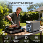 DABBSSON 2048Wh Solar Generator with 420W Solar Panel, Semi-Solid LiFePO4 Battery w/6 2200W AC Output, Compact&Lightweight, Recharge 80% in 1.5 Hr, 2000L Portable Power Station for Camping/Home/RV