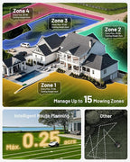 Mammotion YUKA Mini 500H Robotic Lawn Mower Reception 0.12 Acre,Max. 0.25 Acre, Ultrasense AI Vision+ RTK Positioning, Auto Mapping, App Control, 50% Slope, Cutting Height 2''~3.5'', 15 Mowing Zones