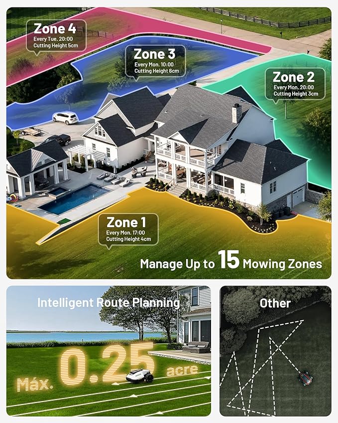 Mammotion YUKA Mini 500 Robotic Lawn Mower for 0.12 Acre, Max. 0.25 Acre, Ultrasense AI Vision+ RTK Positioning, Auto Mapping, App Control, 50% Slope, Perimeter Wire Free, 15 Mowing Zones Management