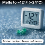 Thawtful Pet Safe Ice Melt – Pet Friendly Ice Melt, Snow Melt – Green Granules with CMA, Melts to −12°F (−24°C) - Driveway Salt & Sidewalk Salt for Ice (1 qt. - 2.2 lb.)