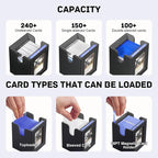 Trading Card Deck Box with Commander Display，3 in 1 MTG Storage Holds 200 Double-Sleeved Cards，2 Deck Boxes & Dice Tray Included，Fits MTG, TCG, PTCG & Sports Cards