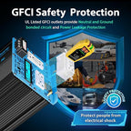 GIANDEL 4000 Watt 24 V Pure Sine Wave Power Inverter 7000Watt Surge,UL458 Listed GFCI Outlets,Inverter 24V DC to 120V AC,FCC Approved,Remote with Battery Level for RVs Campers Off Grid Solar Setup