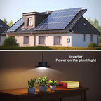 1500W Pure Sine Wave Power Inverter, DC 12V to AC 120V Converter with 3000W Surge, LCD Display, Remote Control, 2 USB Ports & 3 AC Outlets — for RV, Solar, Home Backup