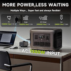 ALLPOWERS 2500W Home Backup Battery with 30A RV Output, 2016Wh LiFePO4 Portable Power Station with UPS for Home Use, Outdoor Camping, Off-Grid Emergency, Fast 1-Hr Recharge