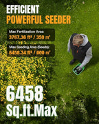 WORKPROX Battery Powered Fertilizer Spreader, 7.2V Seed Spreader for Salt, De-Icer, Earth Food, Rechargeable Grass Seed Spreader with 8-Level Settings and Holds up to 6458 sq.ft. of Product