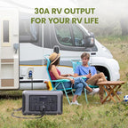 ALLPOWERS R3500 Portable Power Station, 3200W 3168Wh LiFePO4 Portable Home Battery, 0-100% in 2 Hrs, 5 AC with 30A RV Outlets, UPS Solar Generator for Outdoor Camping, RV, Home Backup