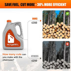 58CC Gas Chainsaw 18 Inch 20 Inch, Gas Powered Chain Saw with Ergonomic Handheld Petrol Gasoline Chain Saw, 2-Cycle Gas Engine Chainsaw for Tree Wood Firewood Outdoor Cutting