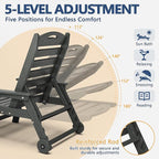 Patio Chaise Lounge Chair, HDPE Outdoor Lounge Chairs with 5-Position Adjustable Backrest, Cup Holder and Wheels, 450lbs Capacity for Poolside Deck Backyard, All Weather Material(Gray)