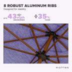 Midtown Umbrellas Wooden 2-8 Feet Outdoor Patio Umbrella, Terylast Purple Texture Fabric, Aluminum Frame For Backyard Umbrella, Deck Umbrella, Garden Umbrella & Pool Umbrella - Wooden Pole