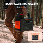 Jackery Explorer 1000 v2 Portable Power Station and Carrying Bag, 1070Wh LiFePO4 Battery,1500W AC/100W USB-C Output, 1 Hr Fast Charge, Solar Generator for for Outdoor, Camping