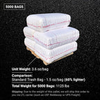 Sandbaggy Large Sandbags - Size: 25" x 40" - Thick Heavy Duty Contractor Bags, Heavy Duty Garbage Bags, Dumpster Bag, Construction Trash Bags, 6 mil (5000 Bags)