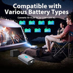 GIANDEL 1500 Watt Pure Sine Wave Power Inverter with UL458 GFCI Outlets Inverter 12V DC to 120V AC FCC Approved and Remote with Battery Level Monitor for RVs Campers Off Grid Solar Setup