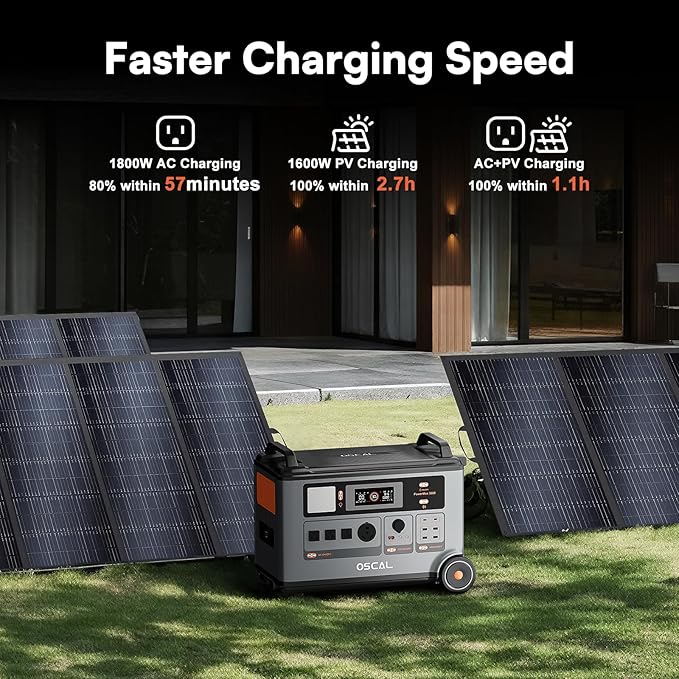 OSCAL 3600Wh Solar Generator PowerMax 3600, Solar Power Station with 4 AC Outlets (6000W Peak), 1.2H Full Charging, APP Control Emergency Power Station for Home, Camping & RVs, Battery Backup