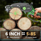 Mini Chainsaw Cordless 6 Inch, Electric Chainsaw Battery Powered with Auto Oiler, Security Lock for Wood Cutting, Tree Trimming, Garden & Household Use(1 Batterie)