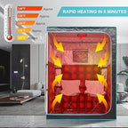 Full Size Infrared Sauna for Home, 2 Person Large Space Personal Home Sauna for Relaxation & Detox, 1500W Dry Heating Technology Indoor Saunas