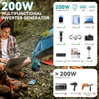 200W Power Inverter for Makita 18V, DC 18V to AC 110V Inverter, Portable Power Station with 2 USB Ports & 1 AC Outlet & 1 Type-C Fast Charging, Battery Adapter with LED, Battery Not Included