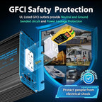 GIANDEL 1500 Watt Pure Sine Wave Power Inverter 12V DC to 120V AC,3100W Surge Peak Power,UL Listed GFCI Outlets,FCC Approved,USB-C36W,Remote with Battery Monitor for RVs,Campers,Off Grid Solar Setup