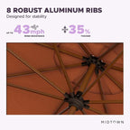 Midtown Umbrellas Wooden 2-8 Feet Outdoor Patio Umbrella, Terylast Dark Orange Fabric, Aluminum Frame For Backyard Umbrella, Deck Umbrella, Garden Umbrella & Pool Umbrella - Wooden Pole