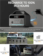 DaranEner Portable Power Station 300W (600W Surge), 192Wh Solar Generator LiFeP04 Battery with 2 AC Outlets, 60W PD Fast Charging Power Bank for Home Use, Outdoors Camping, Emergency, RVs, Outage