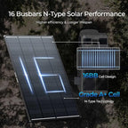 400 Watt Solar Panel, 2PCS Renogy ShadowFlux 200W Solar Panel Anti-Shading N-Type 16BB, 25% High-Efficiency, Solar Panels Charger for RV Marine Roof Farm Battery and Off-Grid Applications