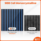 RICH SOLAR 100 Watt 12 Volt 9BB Cell Monocrystalline Solar Panel High Efficiency Solar Module Charge Battery for RV Trailer Camper Marine Off Grid