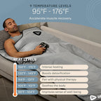 LifePro RejuvaWrap Far Infrared Sauna Blanket for Detox & Relaxation – Available in 5 Colors & 3 Models – Portable Sauna Blanket Infrared for Muscle Relief, Circulation & Recovery – 9 Heat Levels